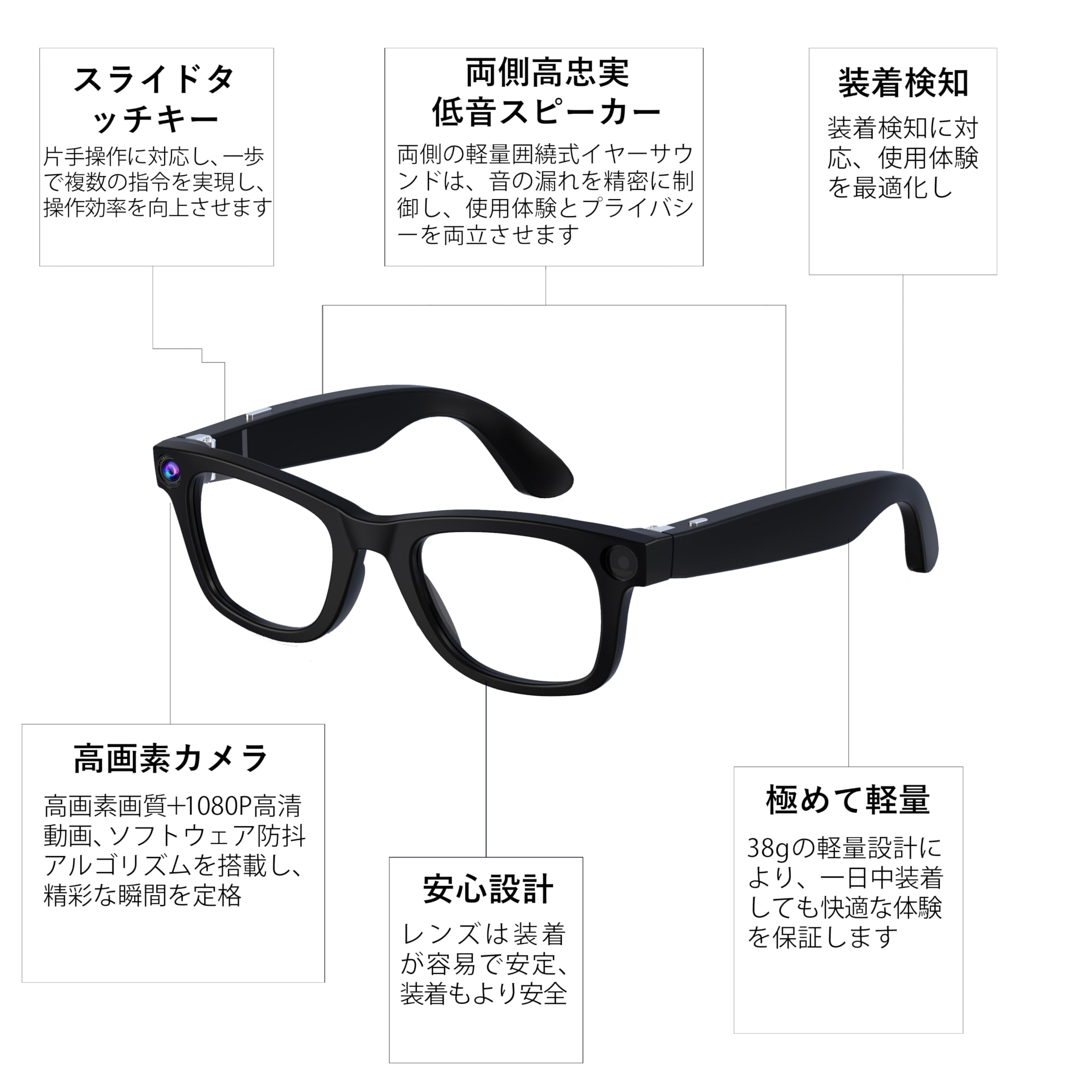Amazon | ERVPES G300 (L) 青色 AI スマートグラス 38g 超軽量 800 万